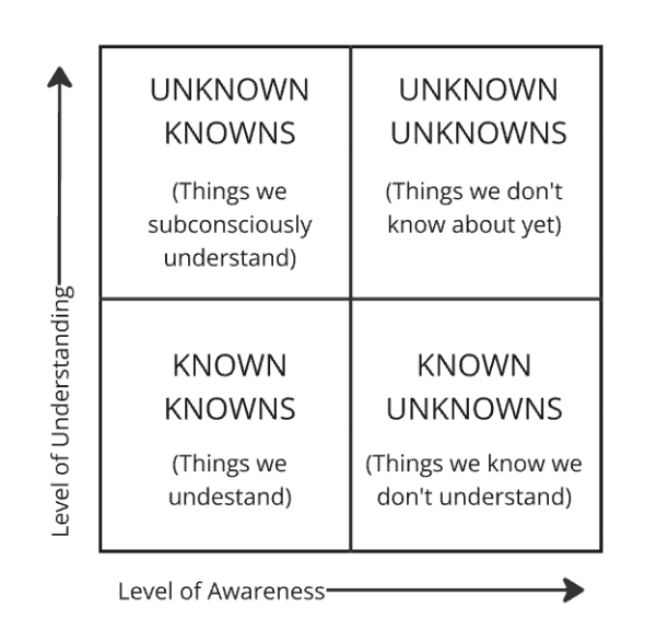 Simon Says: You are not at the mercy of uncertainty | Simon Waller Live